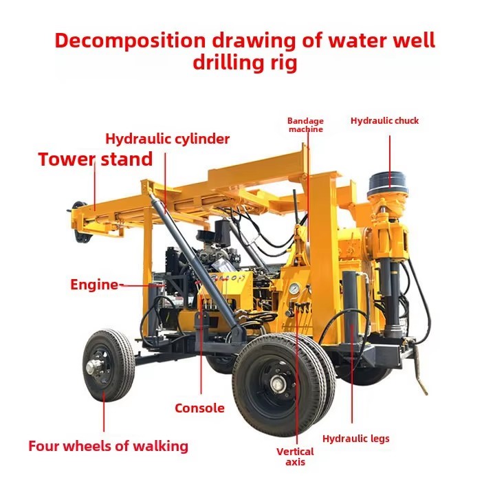 Core Drilling Rig Hydraulic Rock Drill Machine for Mining Blasting with Gearbox for Digging Changing Down-Hole Drill Features