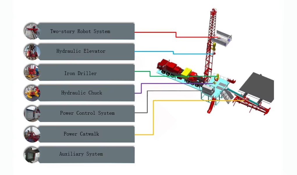 Oil Rig Workover Xj350 Xj450 Xj550 Drilling Mud Pump Price