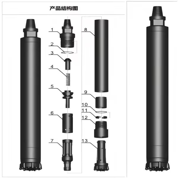 Product detail