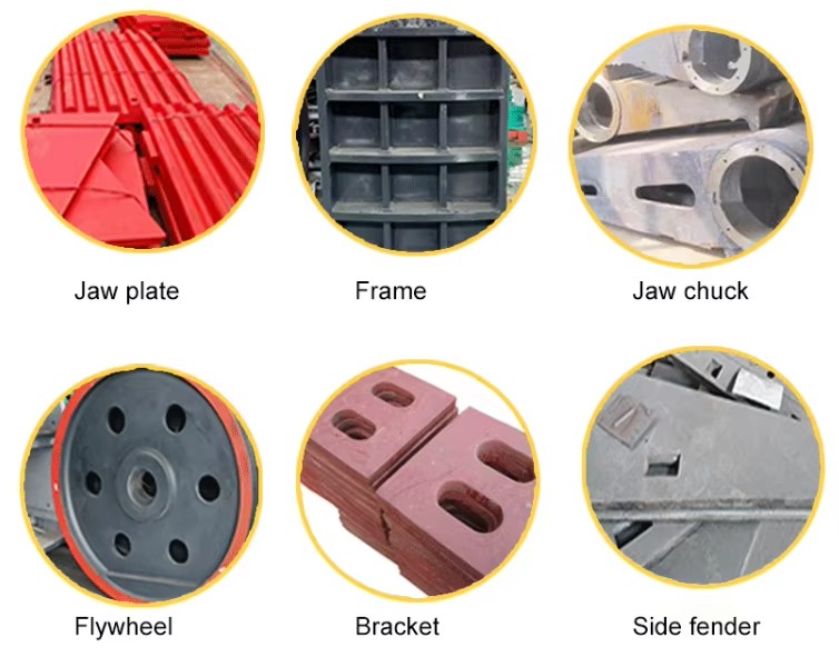 Product detail
