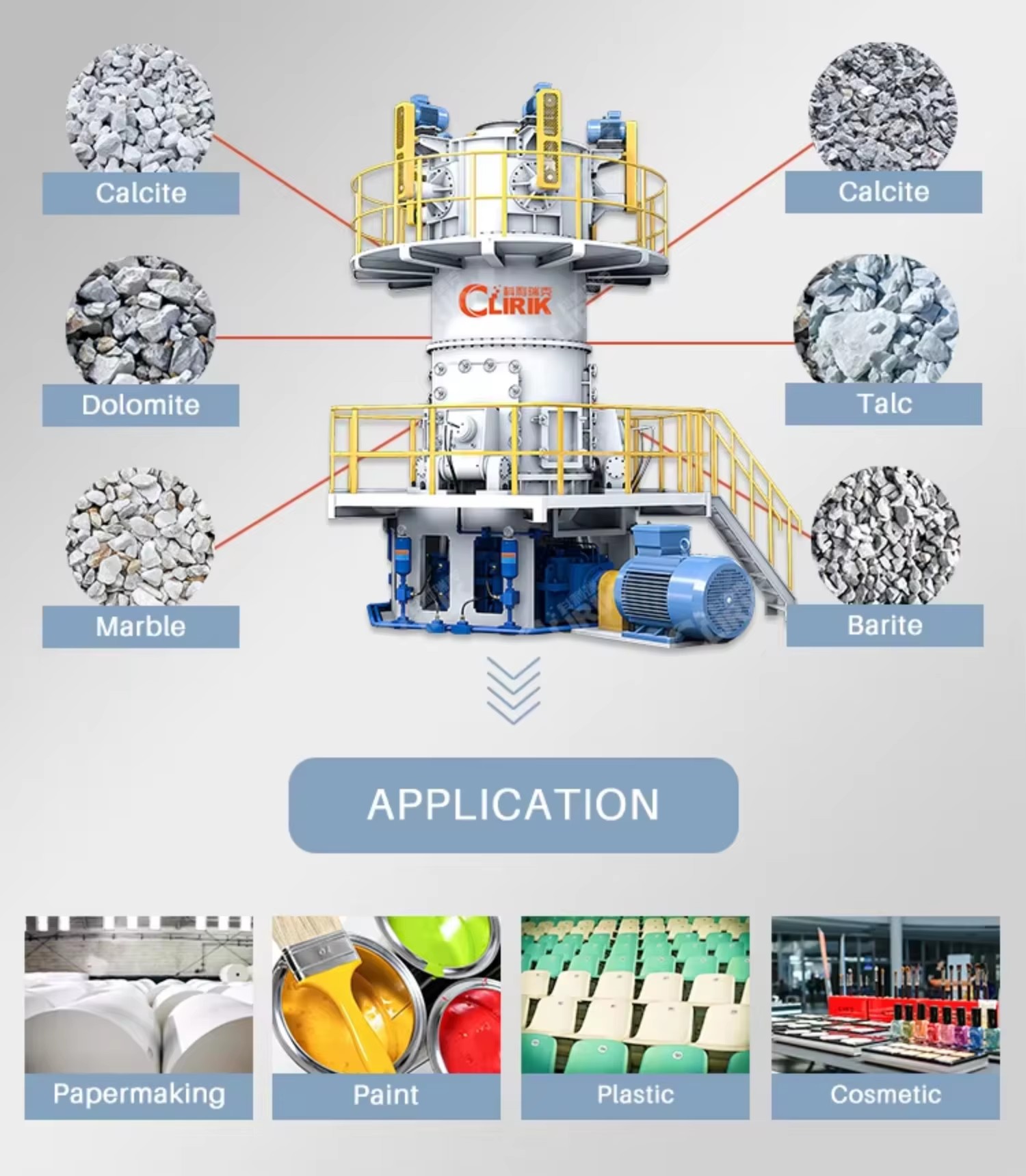 Mining Vertical Roller Mill for Non Metallic Mineral Processing with High Output Low Maintenance Design