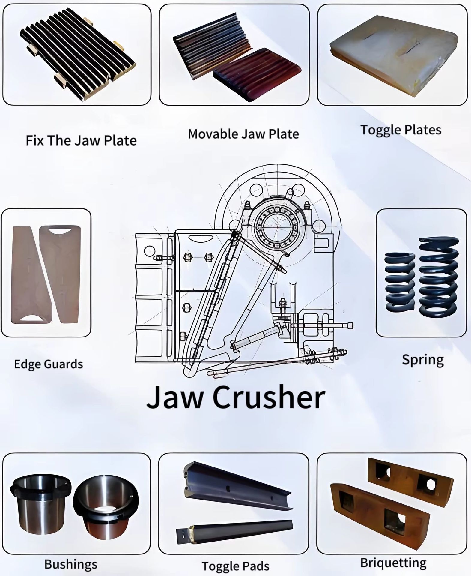 High Manganese Steel Fixed Moving Jaw Crusher Plates Wear Resistant Casting Jaw Plate Replacement for Ore Mining
