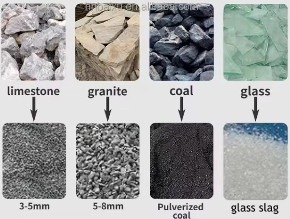 Product detail