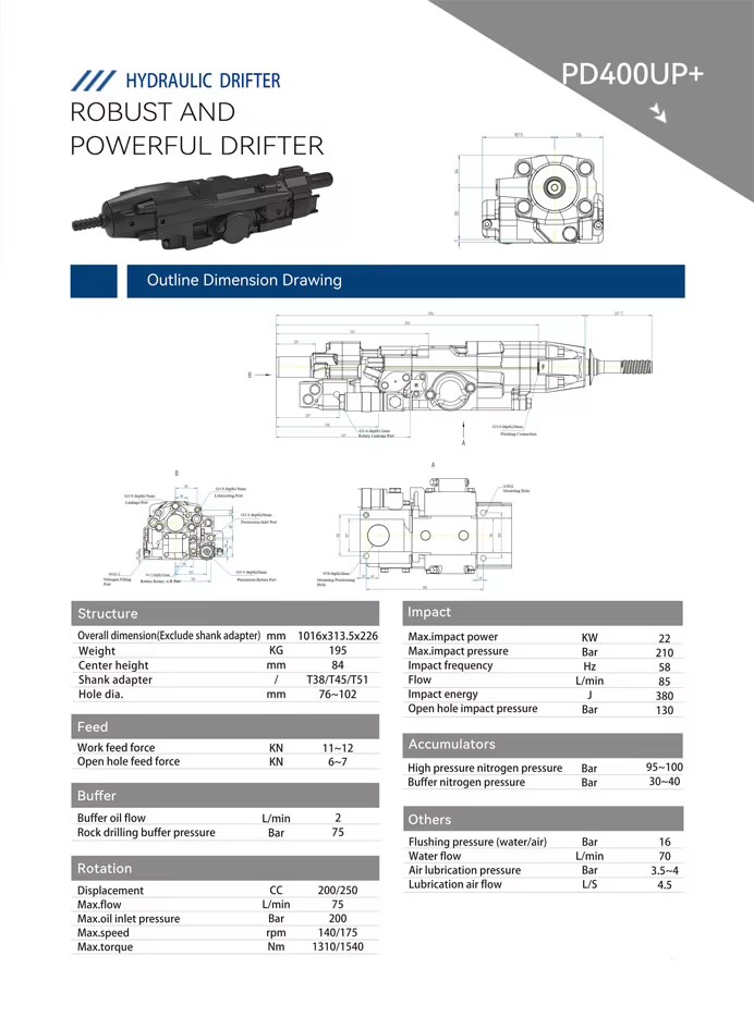 Product detail