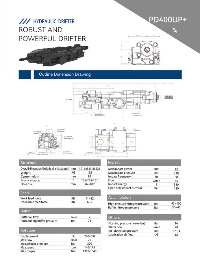 Product detail