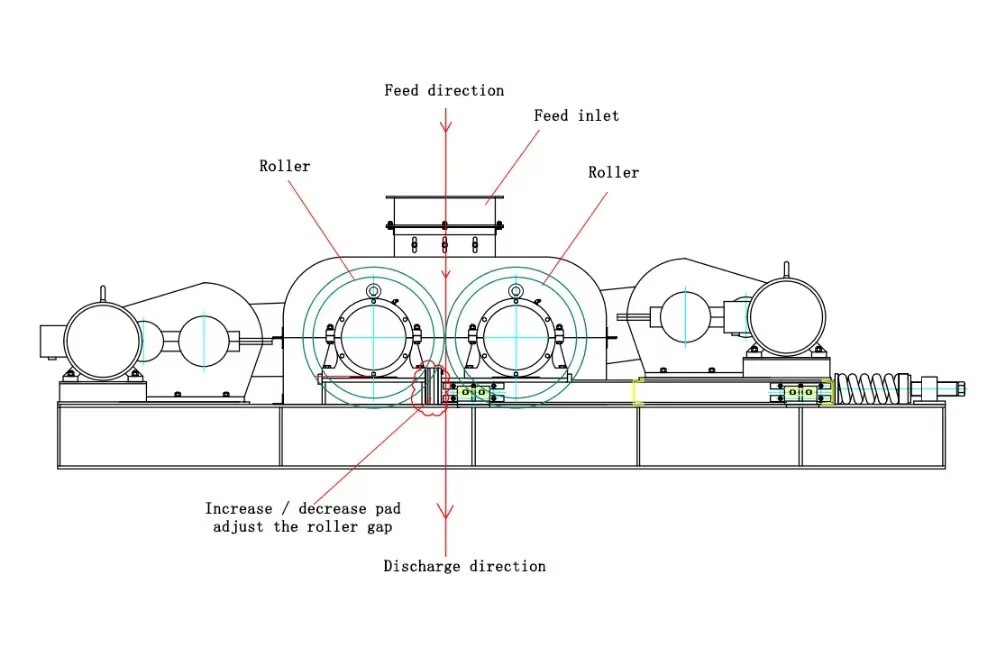 Factory Direct Sale Rock Stone Gravel Double Roller Crusher Machine Two Roll Crusher Sand Making Machine with AC Motor