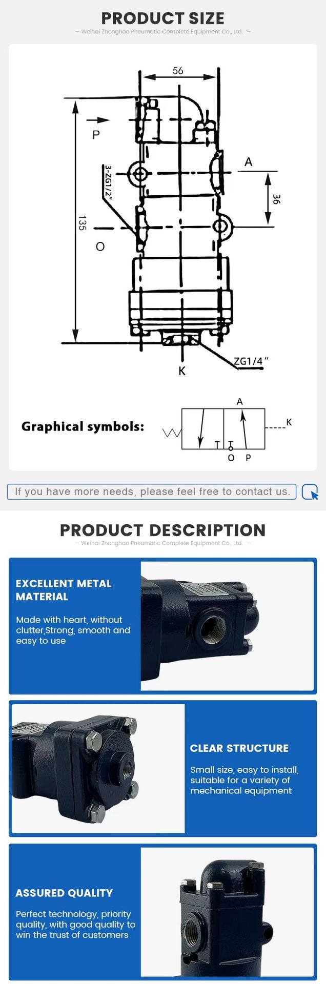 Product detail