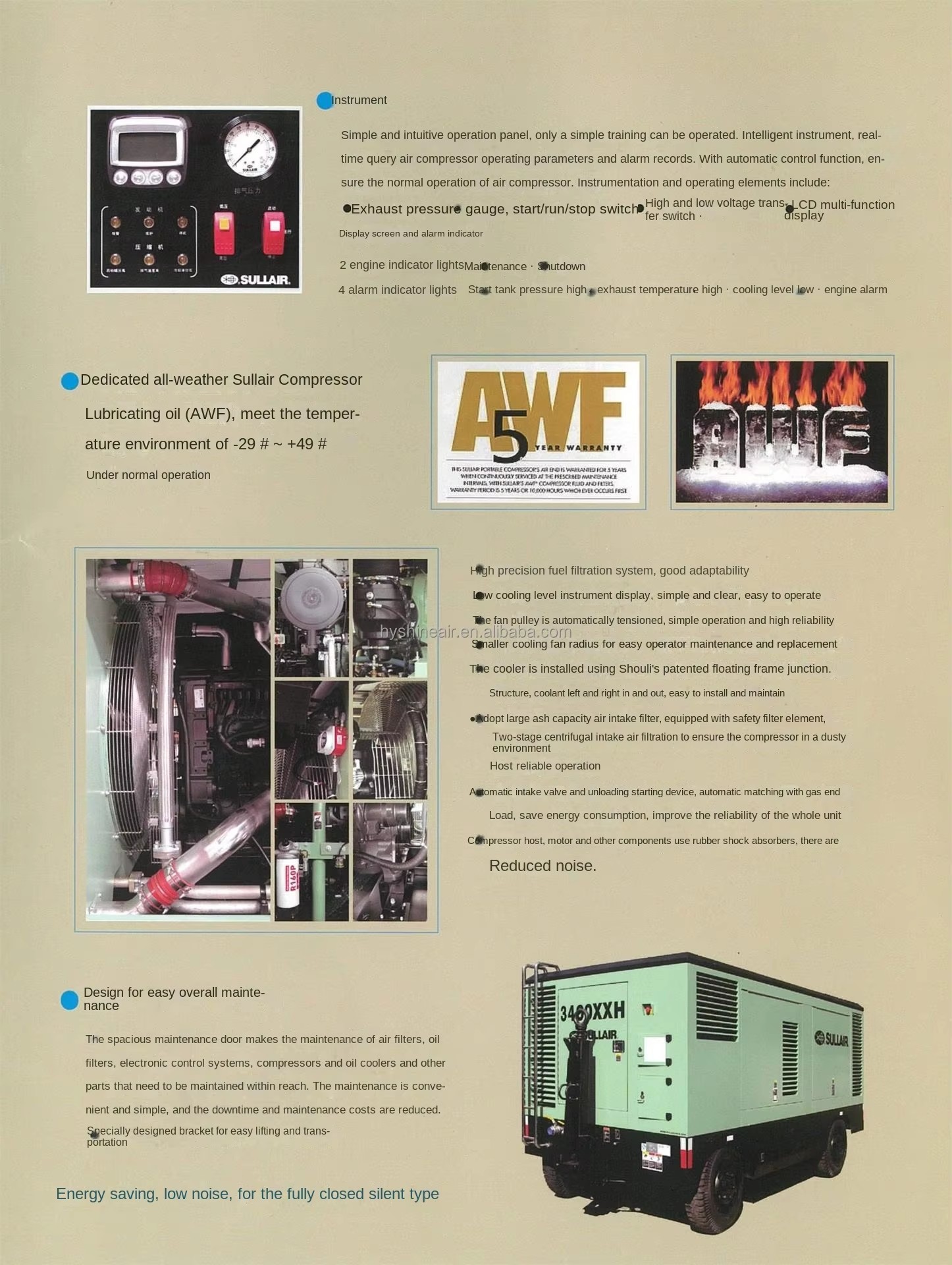 Product detail