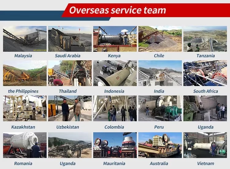 Construction Crusher Machine Quarry Crusher Vertical Shaft Sand Making Machine PL Combination Crusher