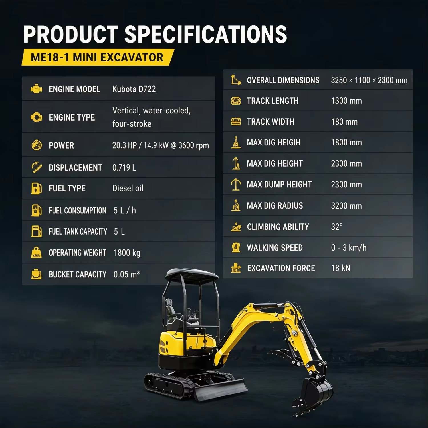 High Digging Power Fuel Saving Technology CE Certified Mini Excavator Construction Machinery 38HP Diesel Engine Motor Pump
