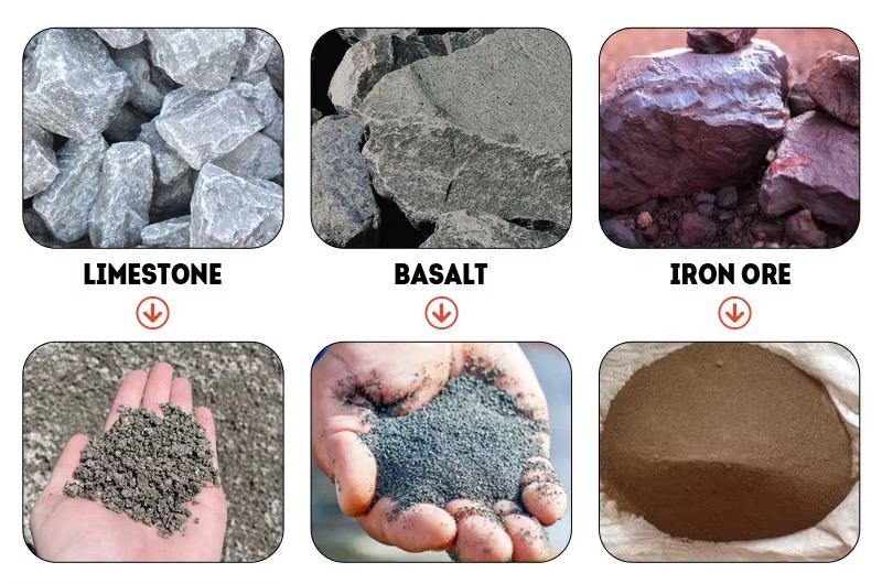 Product detail