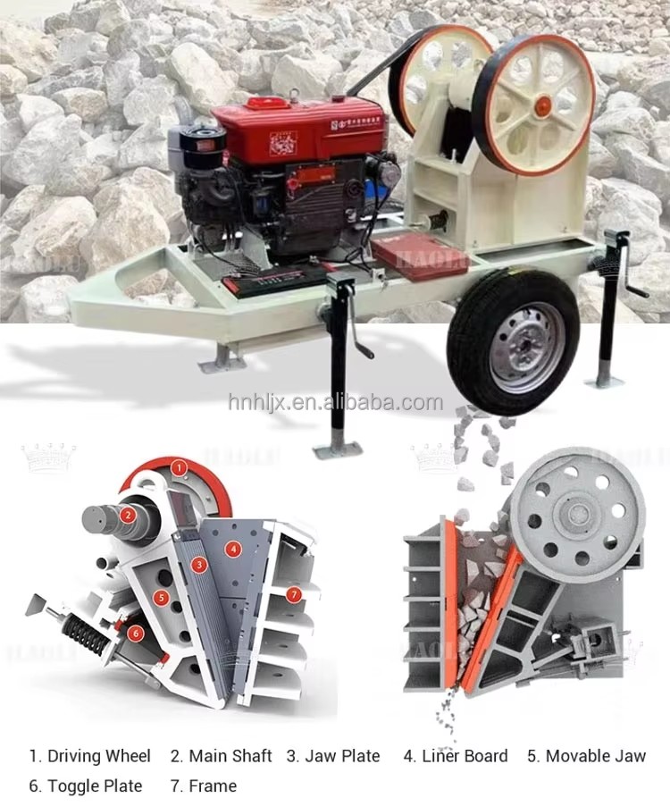 Product detail
