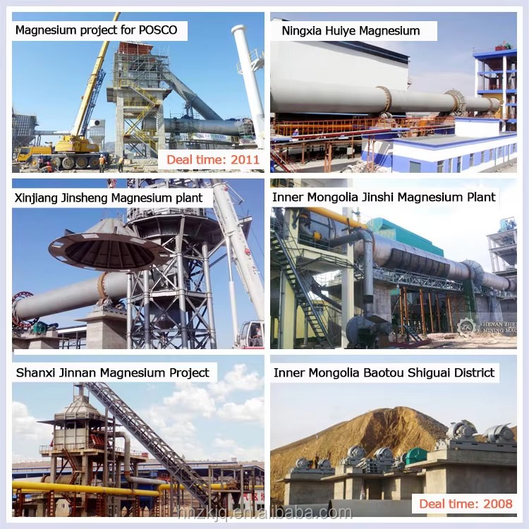 Dolomite Production and Magnesium Metal