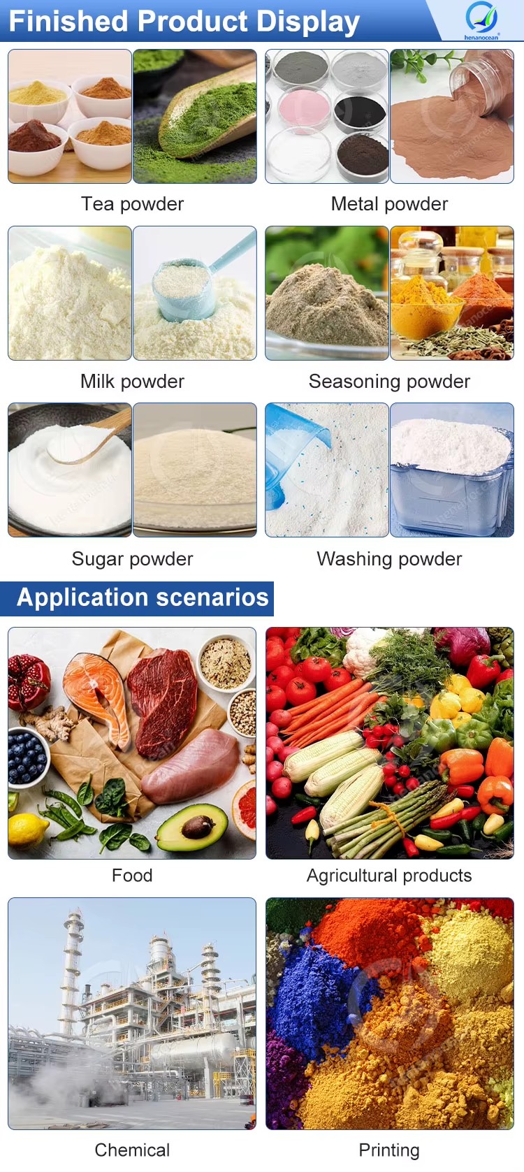 Product detail
