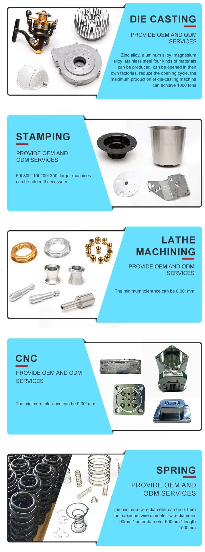 Factory Manufacturer Best Selling Custom Magnesium Aluminum Alloy Die Cast Supplier