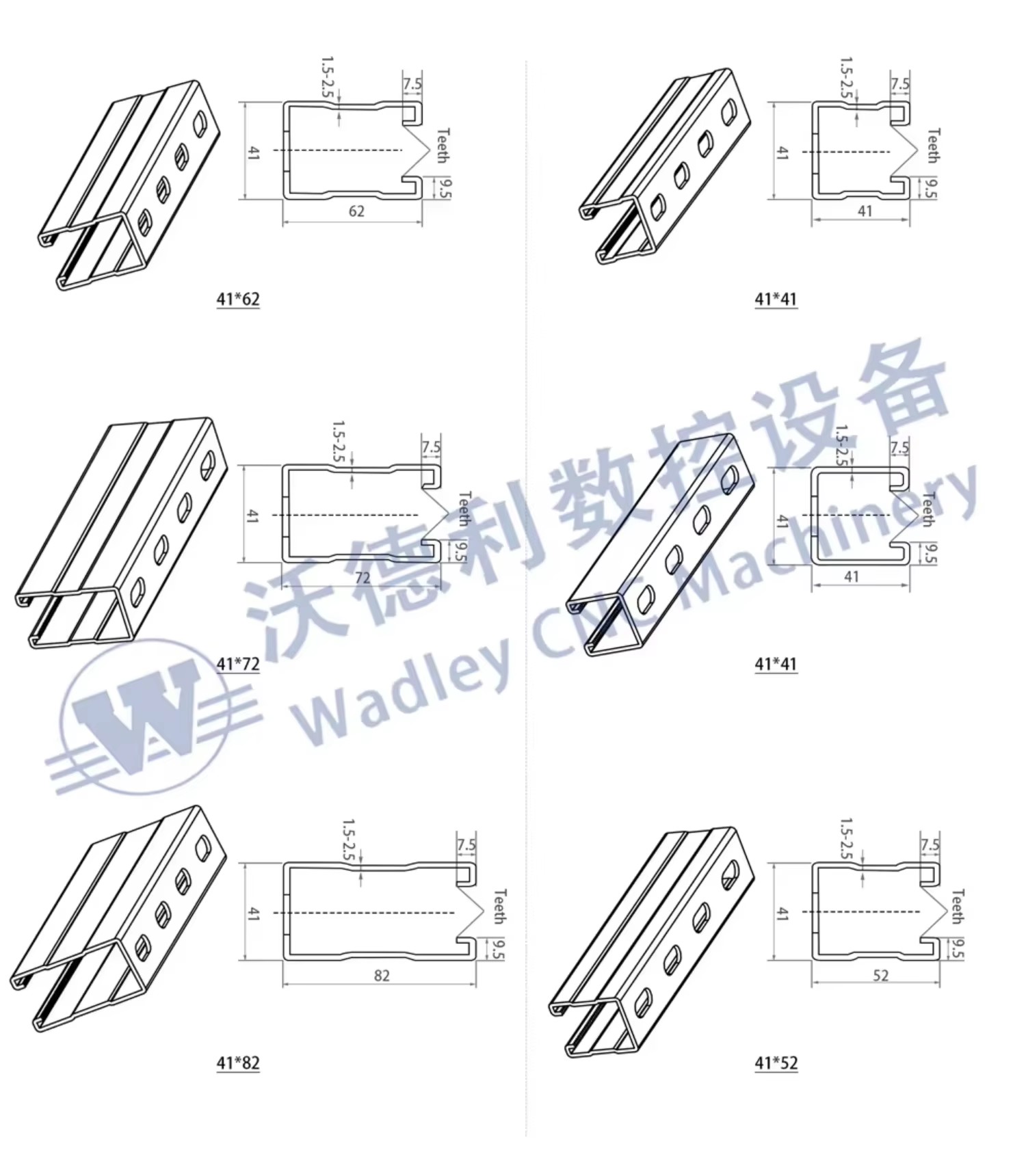 Manufacturing Automatic Solar Strut Roll Forming Machine Bracket Photovoltaic Solar Panel Structure Making Machine