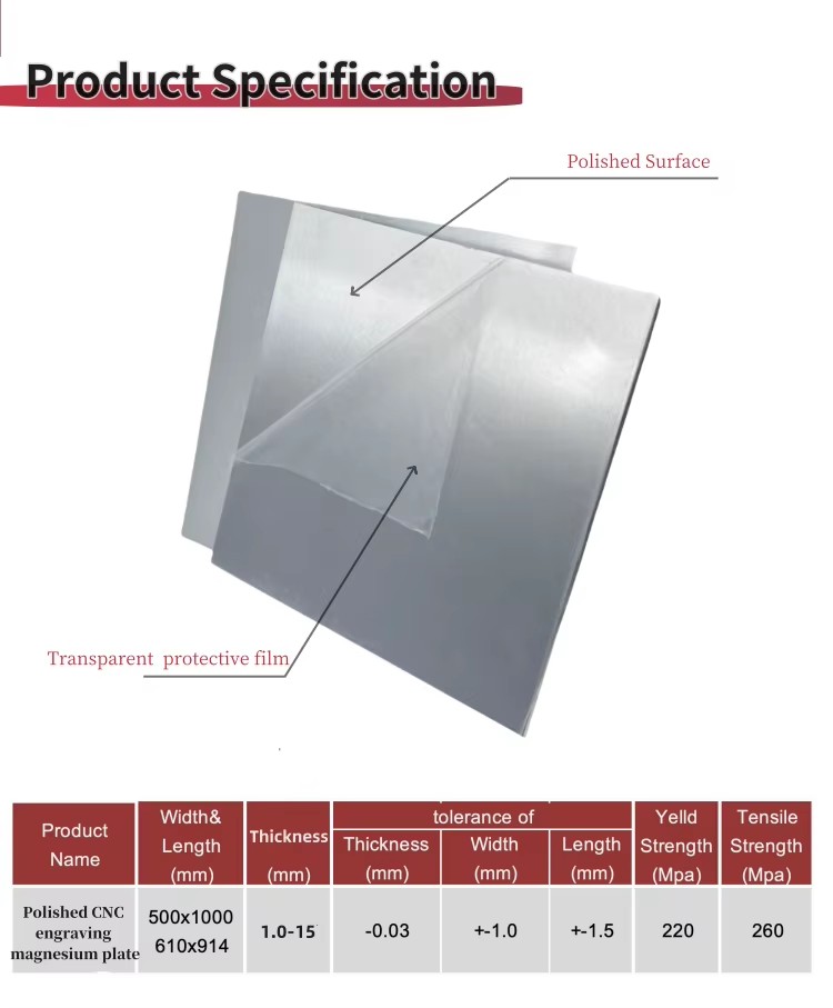 Factory Outlet Magnesium Engraving Polished Magnesium Plate Factory Prices