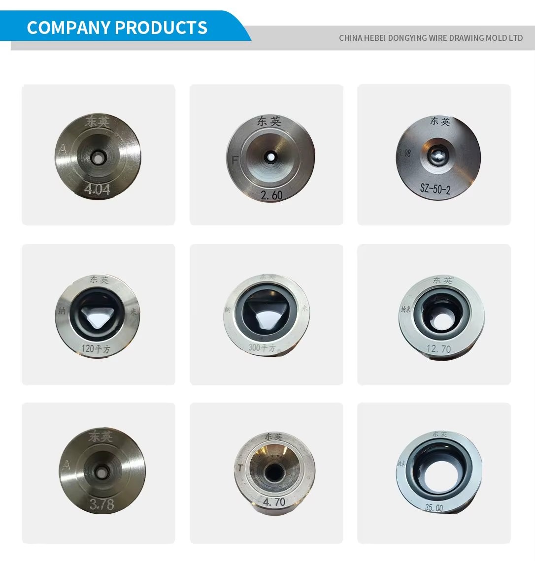 Product detail