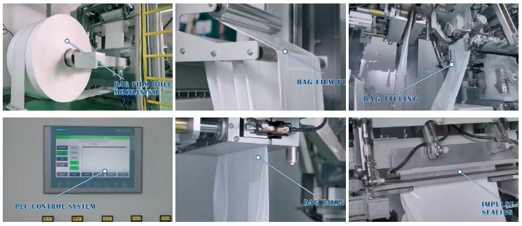 Product detail