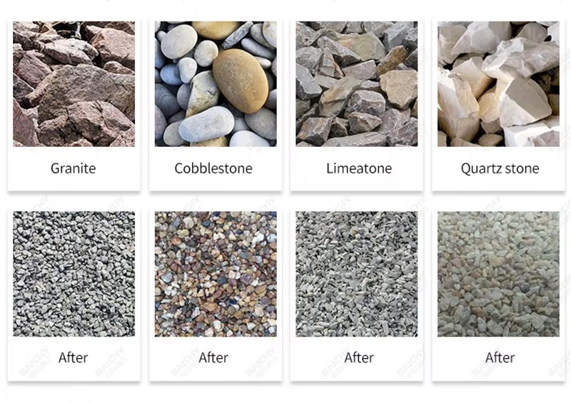 Mineral Iron Ore Processing