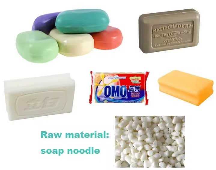 Product detail