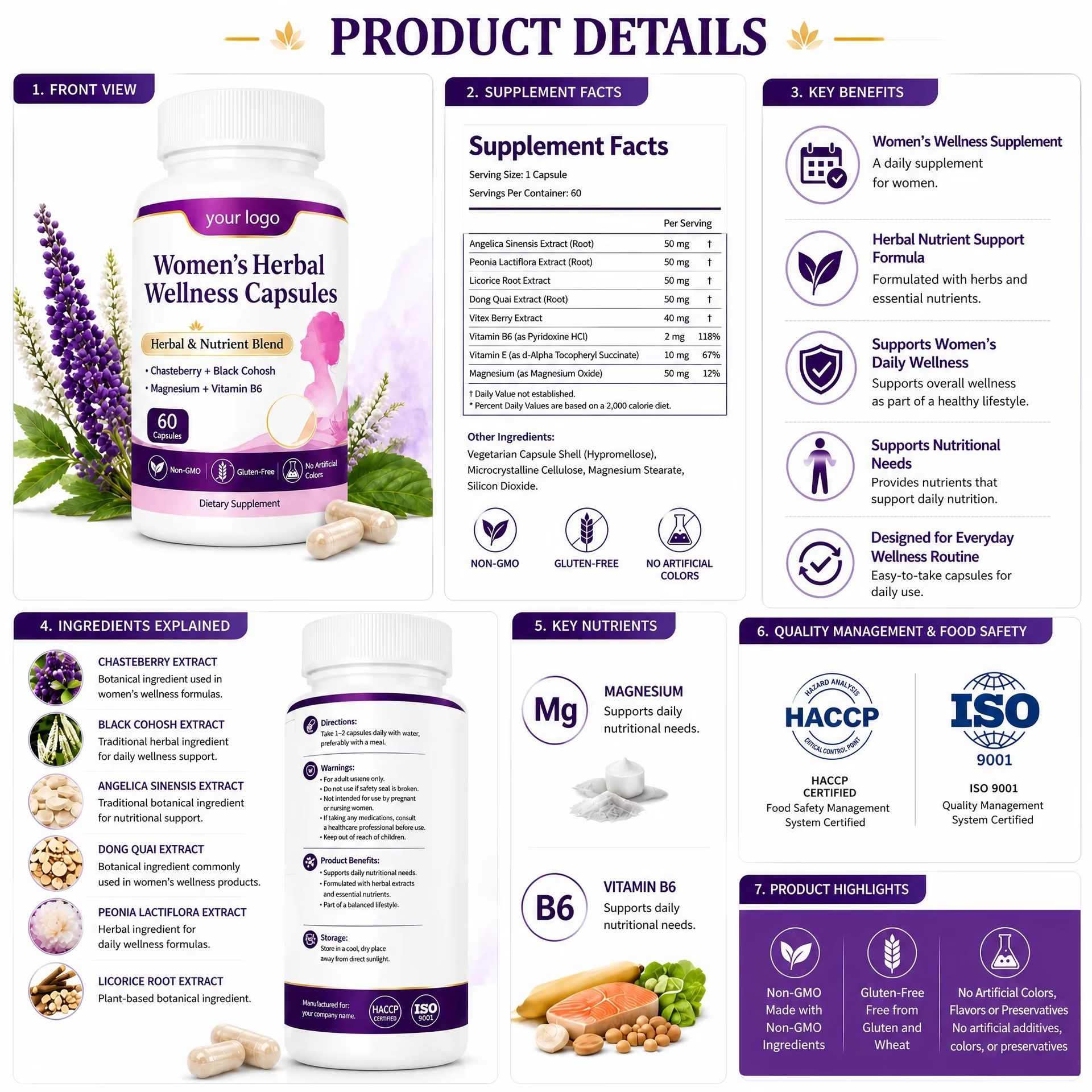 Product detail
