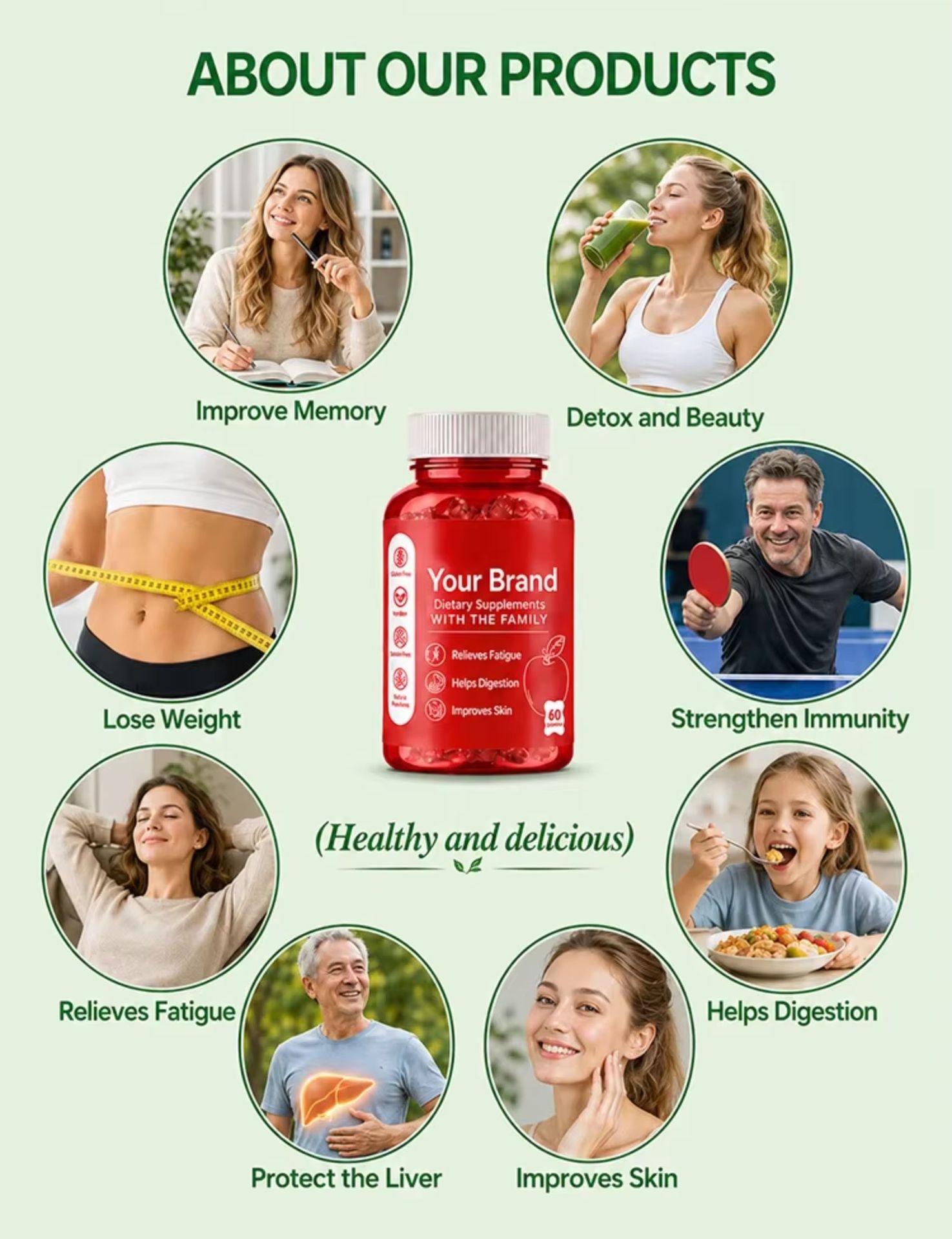 OEM ODM Biotin Gummies Hair Nails Skin Beauty Support Sugar Free Antioxidant Health Supplements Private Label