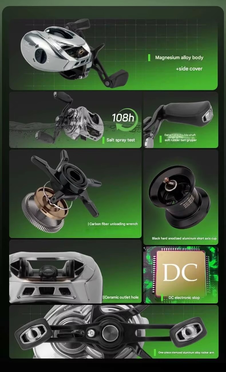 Product detail