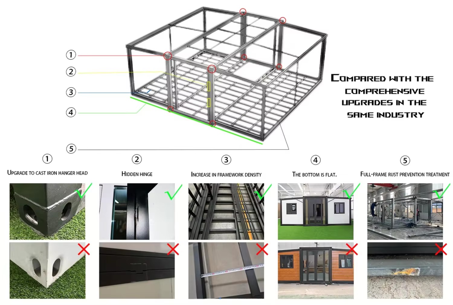 Prefabricated Container Houses Expandable Foldable