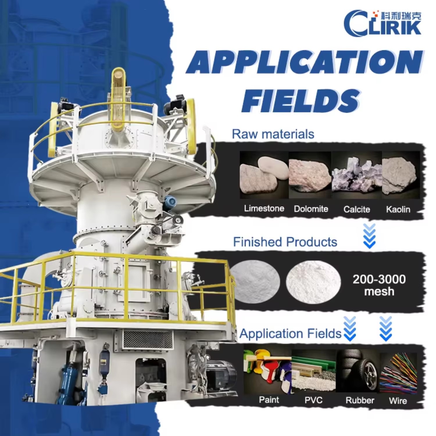 Quick-response CLUM Ultrafine Vertical Mill for Slag 1000 Mesh 15-80 T/h Cement Additive Plant
