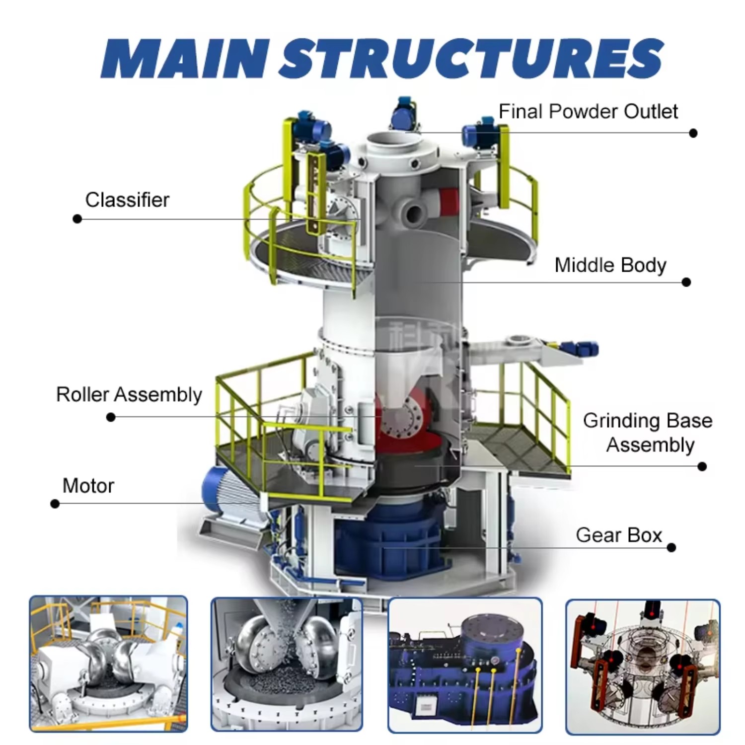 Quick-response CLUM Ultrafine Vertical Mill for Slag 1000 Mesh 15-80 T/h Cement Additive Plant