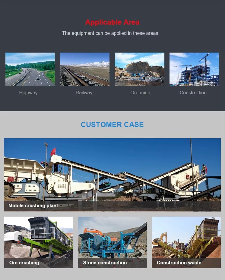 Semi 150-160 Tph Rock Iron Ore Building Material Wheeled