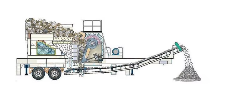 Best Quality Dry Process AC Motor Coarse Sand