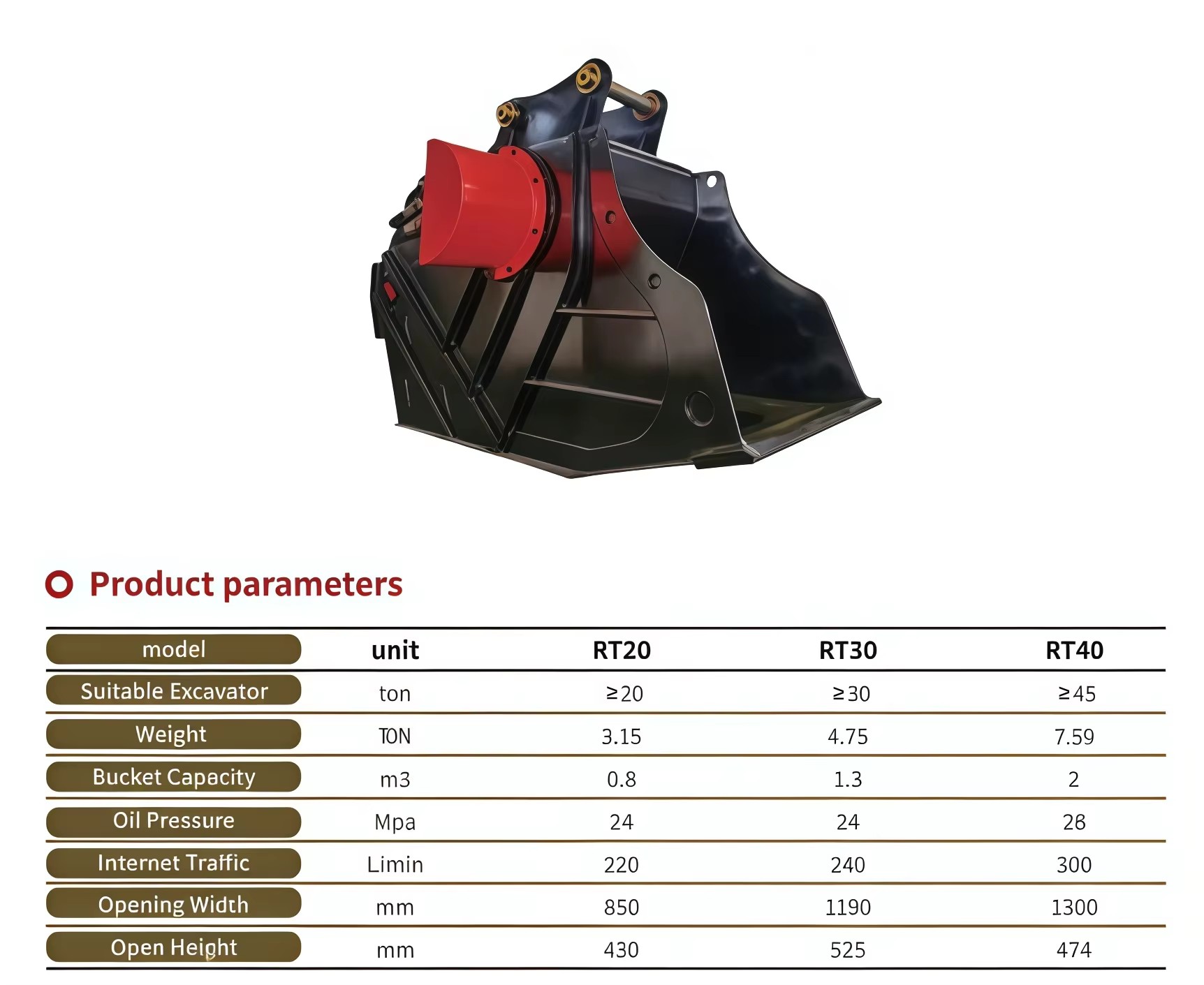 RIBETTER Excavator Attachment Crushing Bucket Core Components Bearing Engine PLC-Certified Low Maintenance Cost Certified 1900kg