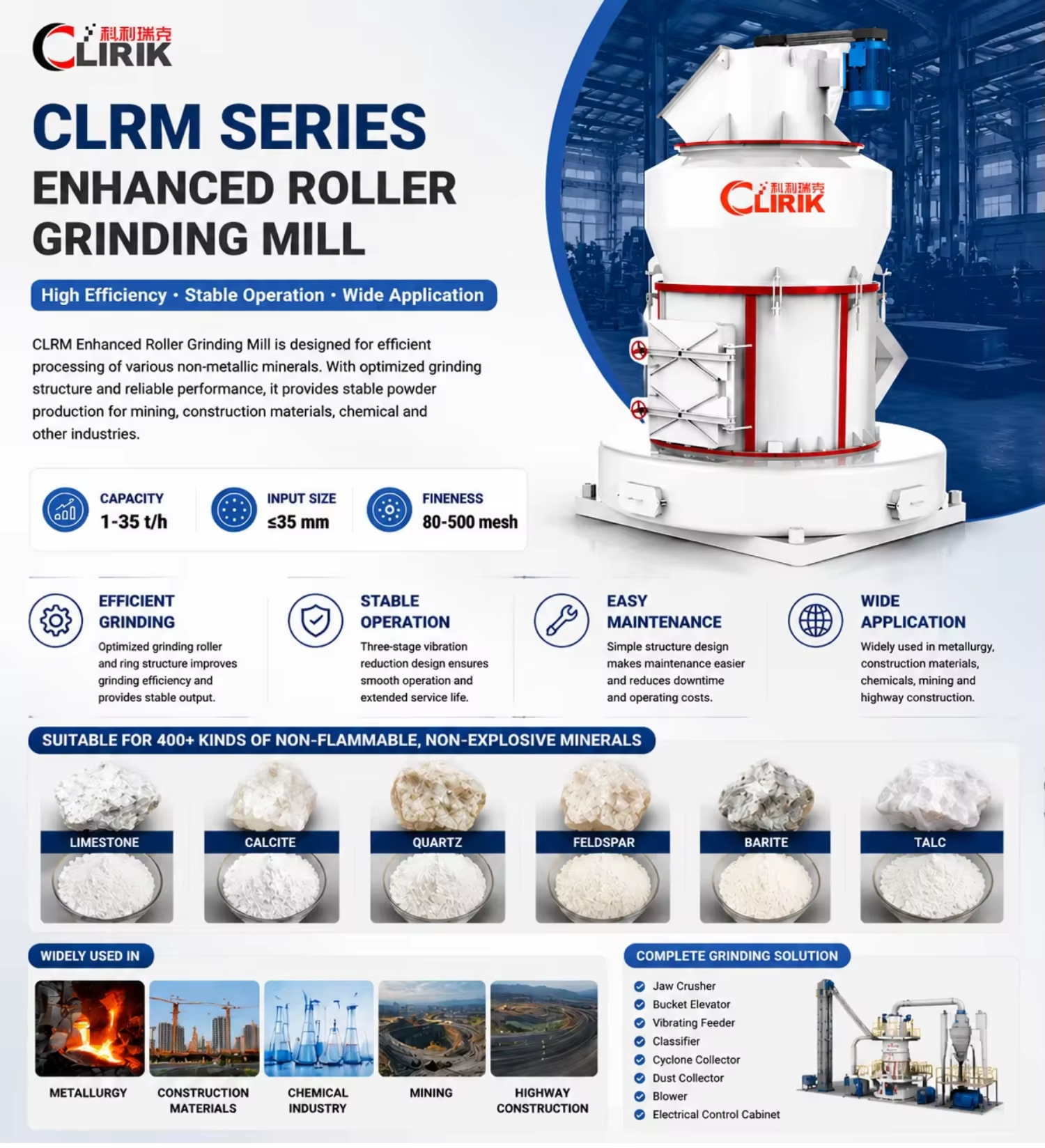 Micro Powder Raymond Grinding Mill for Barite Gypsum Processing with Stable Performance Mining Machinery