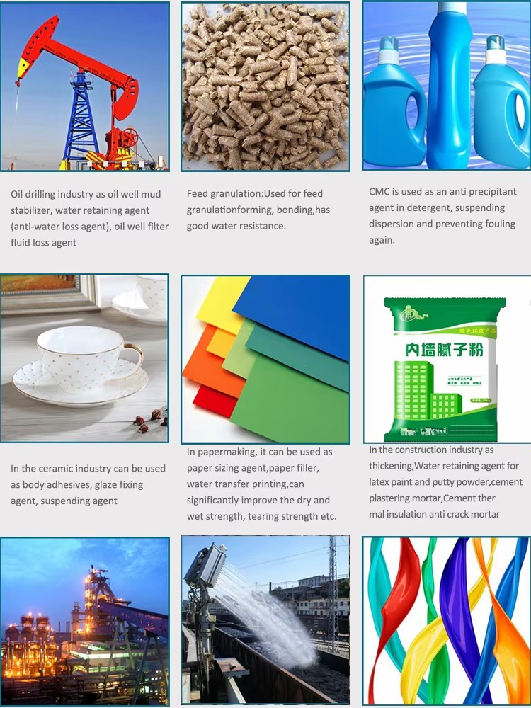 Mud Stabilizers and Water Retention Agent CMC for Oil Drilling Mud to Protect Oil Wells