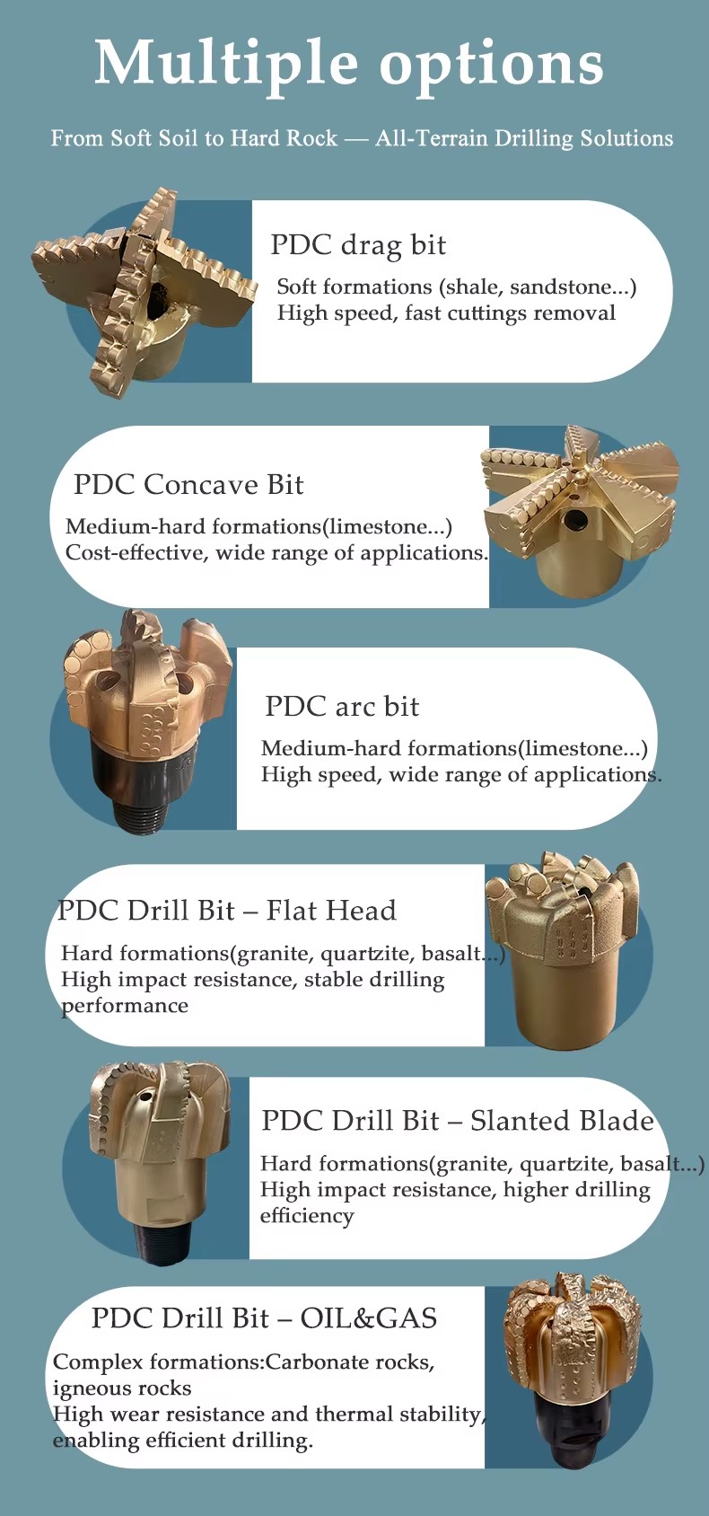 High Strength Steel Drilling Stabilizer OEM Available Downhole Centralizer for Water Well Oil & Gas