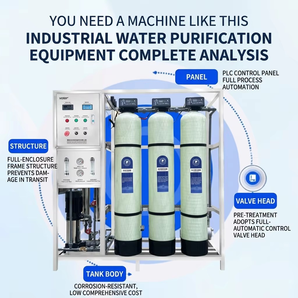 Automatic 750LPH Fiberglass Water Treatment System 4040 Reverse Osmosis Water Filtration Machine Commercial Use