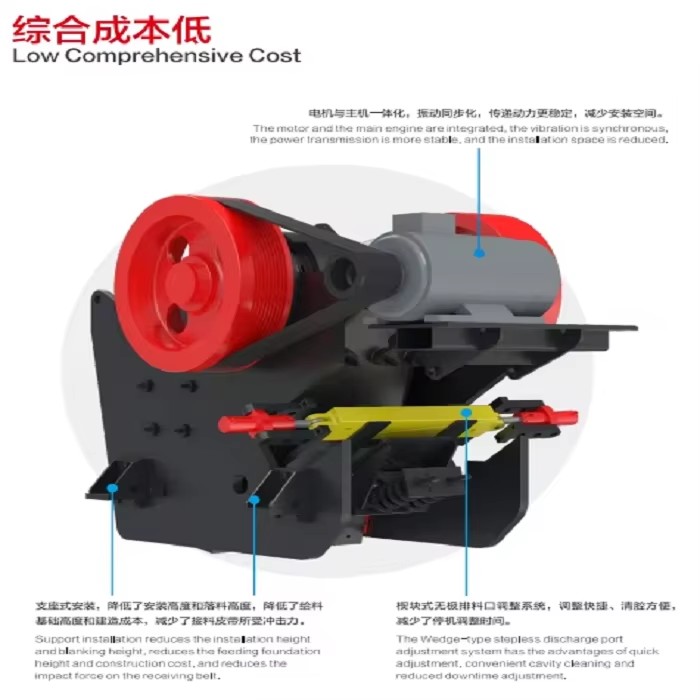 HJ411 Series Primary Jaw Crusher 150-565TPH High Productivity Stone Crushing Equipment AC Motor 4500KG 1 Year Warranty