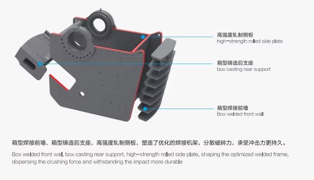 HJ612 Series Primary Jaw Crusher 330-805TPH High Productivity Construction Stone Crushing Equipment with AC Motor