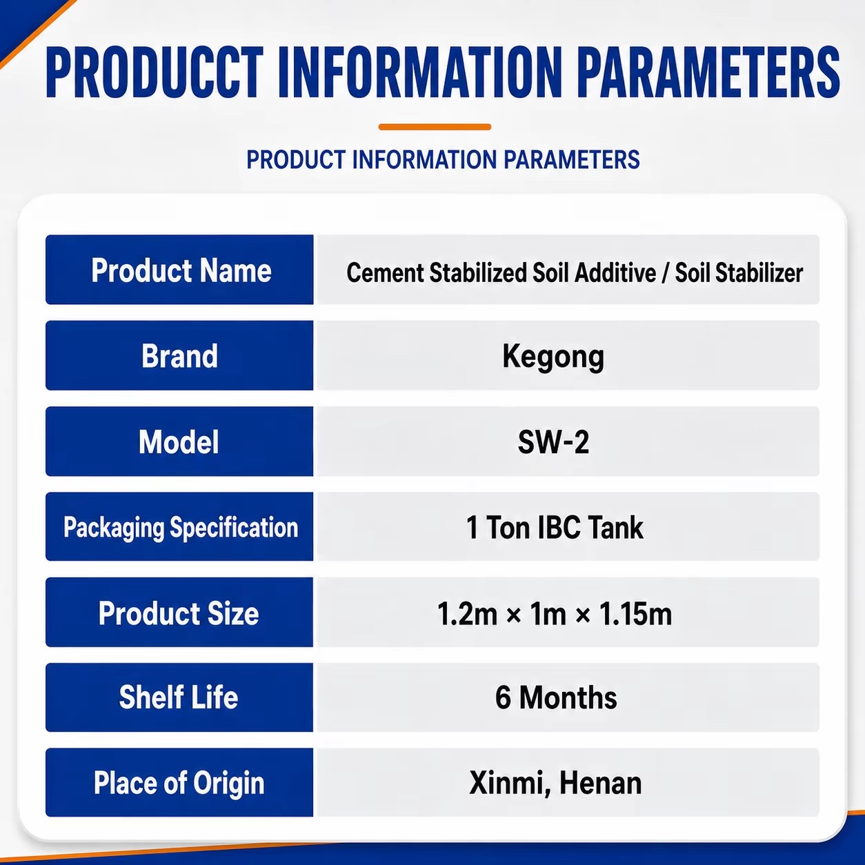 Product detail