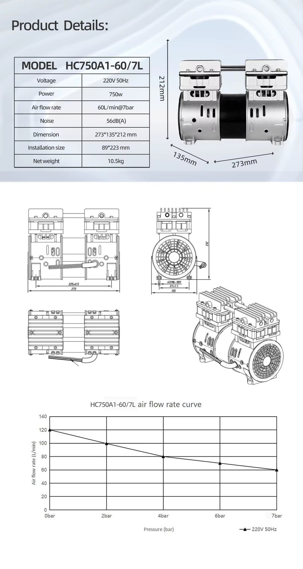 Product detail