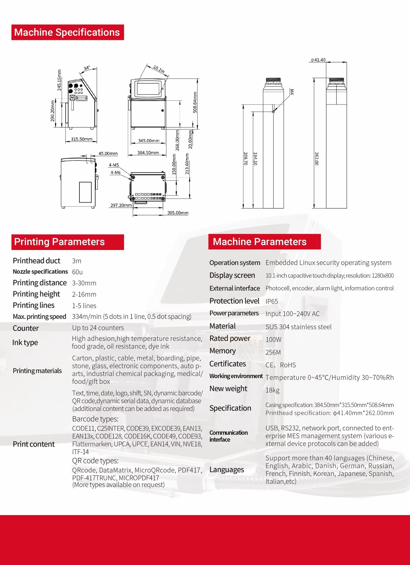 Product detail