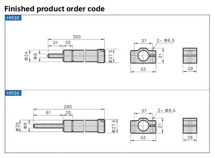 Product detail