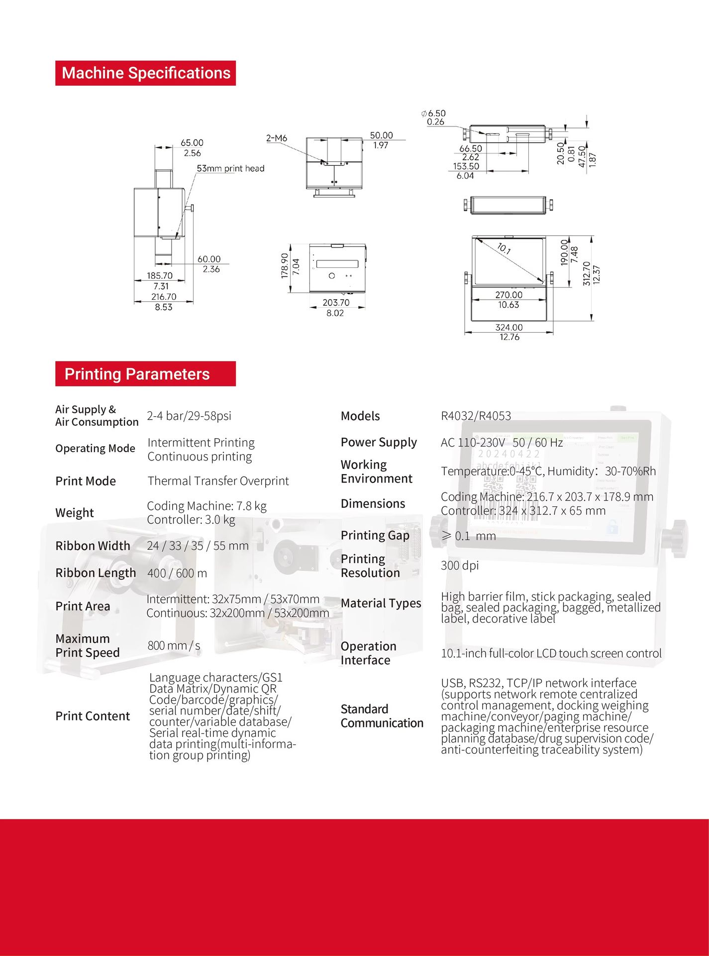 Product detail