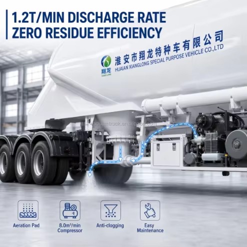 3 Axle Bulk Cement Tank Semi Trailer FUWA 13t Axles Air Suspension Concrete Tanker Factory for Dry Bulk Material Transport