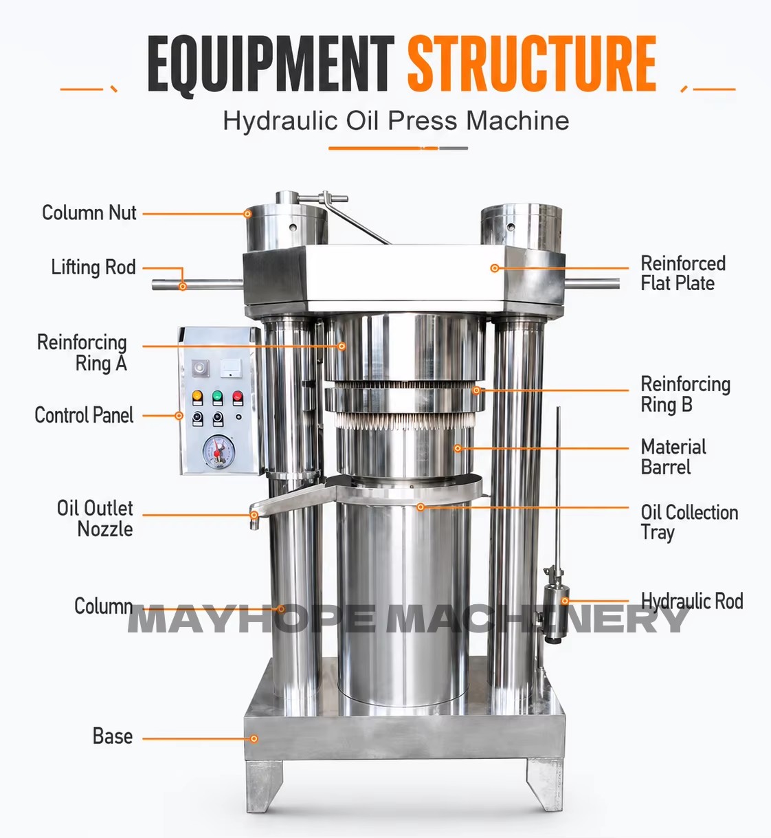 High Quality Waste Used Engine Oil Distillation Processing to Diesel Oil Refinery Equipment