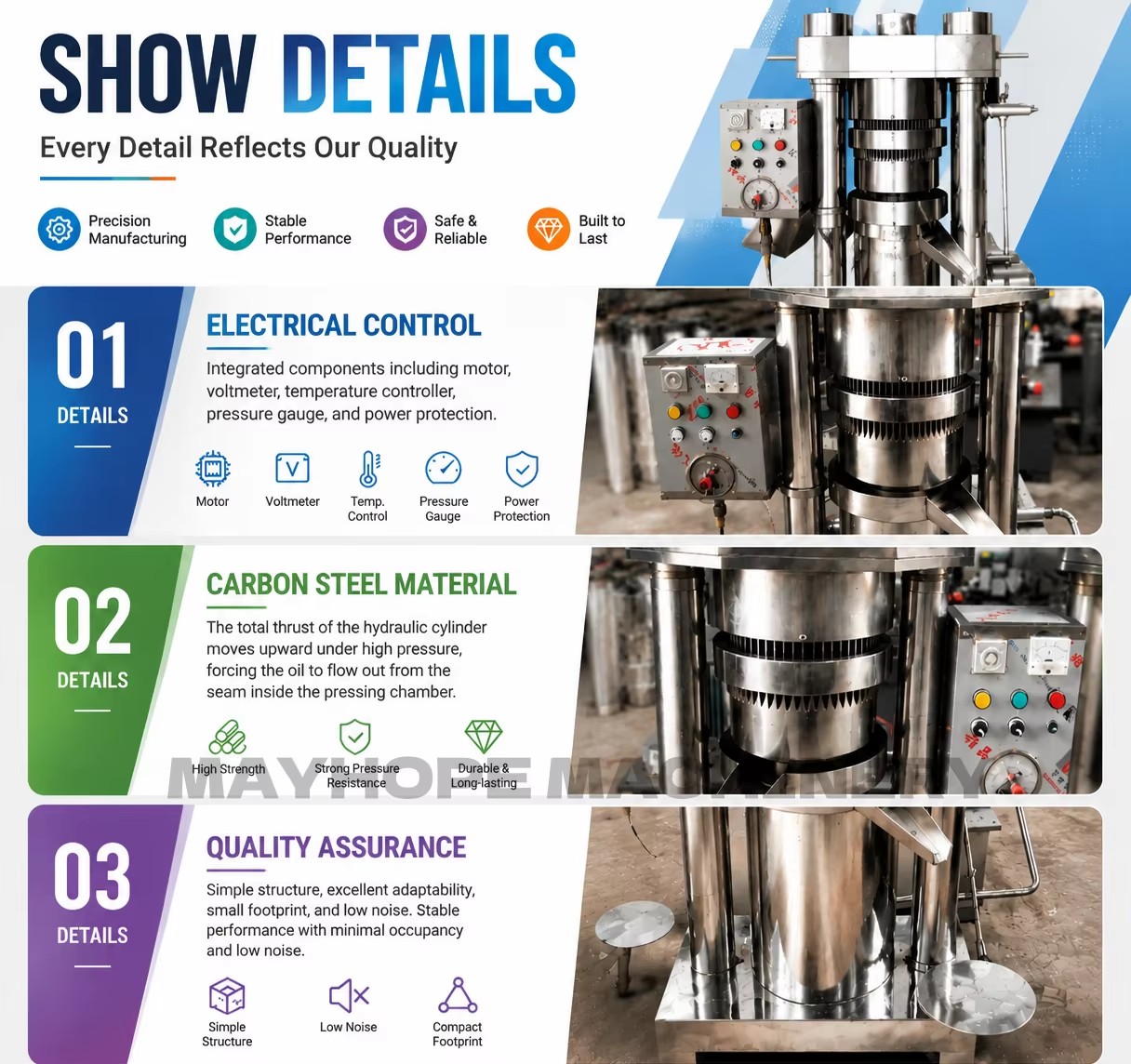 High Quality Waste Used Engine Oil Distillation Processing to Diesel Oil Refinery Equipment