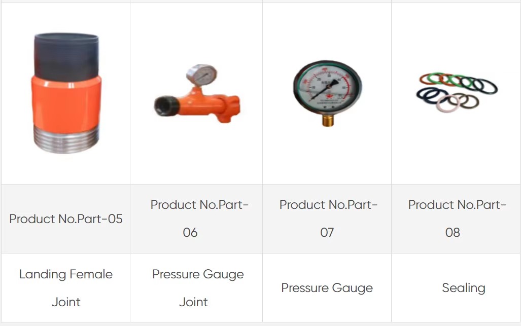 Product detail