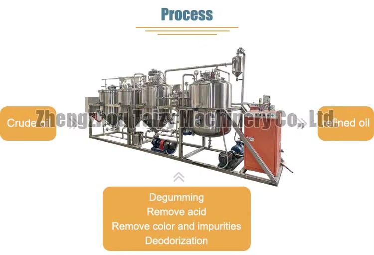 Oil Refining Machine with No Pollution,petroleum Refinery Equipment